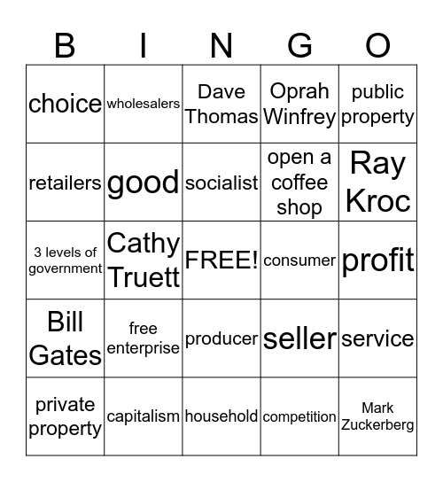 Free Enterprise System Bingo Card