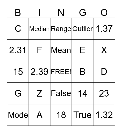 Measures of Center Bingo Card