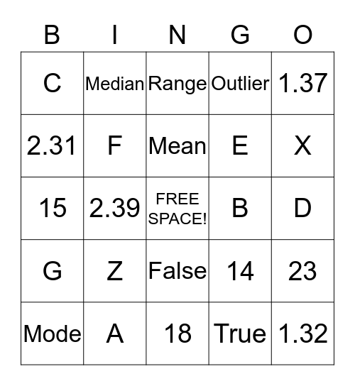 Measures of Center Bingo Card