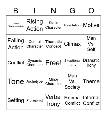 Unit 1 Review Bingo Card