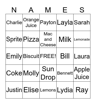 Names and Food/Beverages Bingo Card