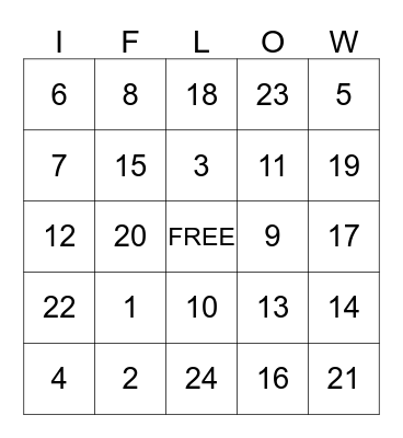 Vinnie's Birthday Bingo Card