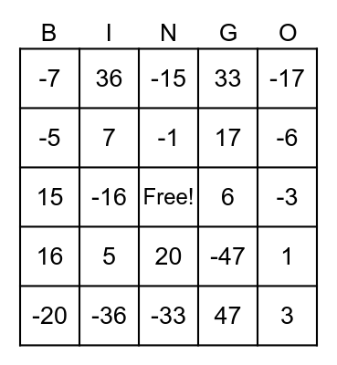 Integer Addition Bingo Card