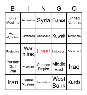 Continuing Conflicts in Middle East Bingo Card