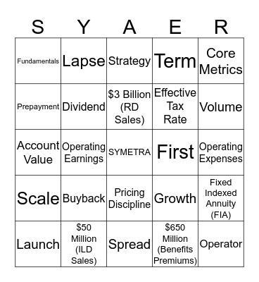 Symetra ER Bingo Card