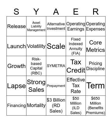 Symetra ER Bingo Card