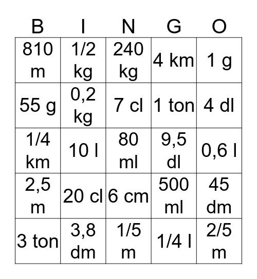 inhoud, gewicht en lengtematen Bingo Card