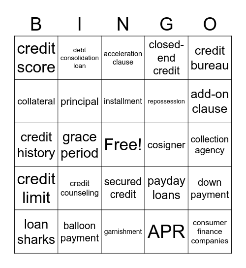 Chapter 11 Review Bingo Card