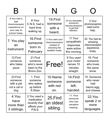 Neuroscience Bingo Card