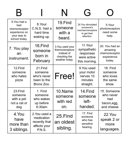 Neuroscience Bingo Card