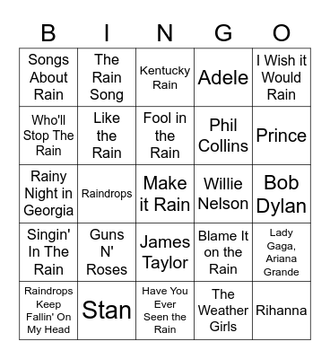 Rain Bingo Card