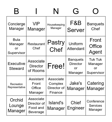Guest Name Usage Recognition Week 2021 Bingo Card