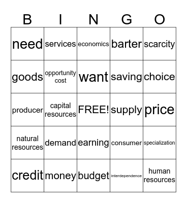 Economics Bingo Card