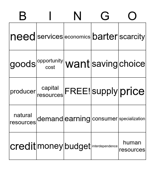 Economics Bingo Card