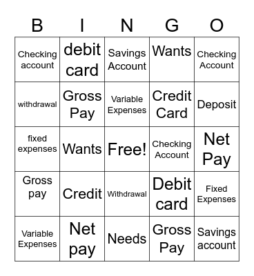 Banking  Vocabulary Bingo Card