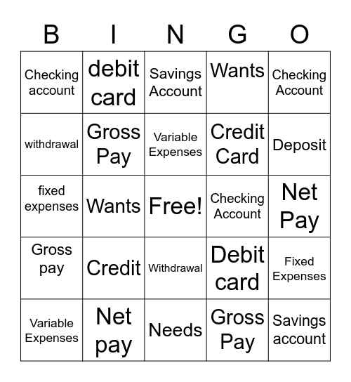 Banking  Vocabulary Bingo Card