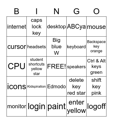 Computer Bingo 2nd & 3rd grade Bingo Card
