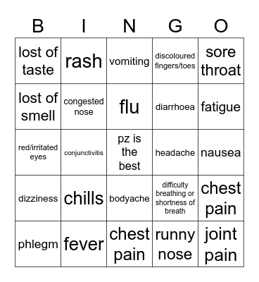 covid symptoms Bingo Card