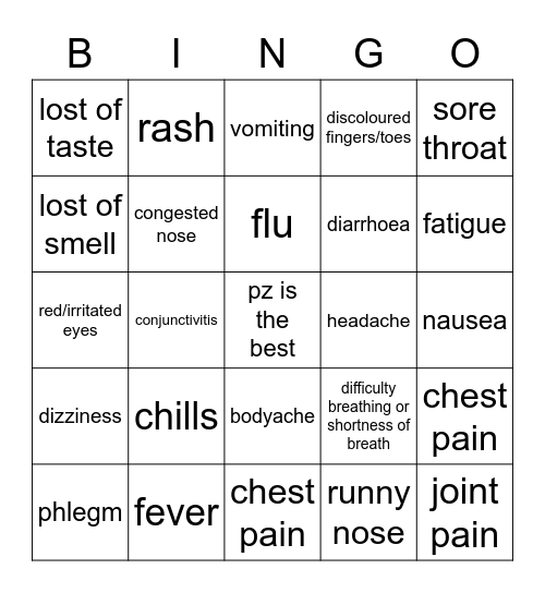 covid symptoms Bingo Card