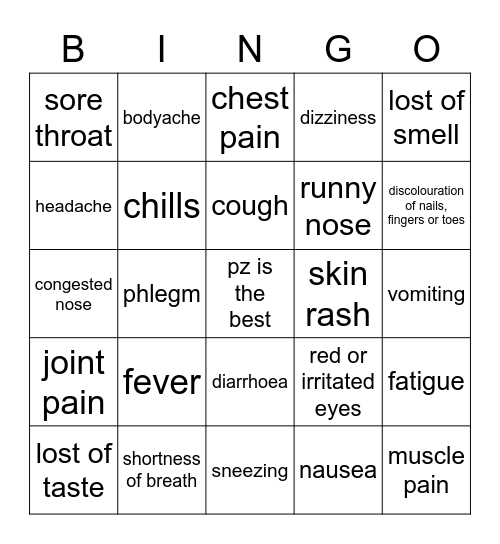 charis’s covid symptoms Bingo Card