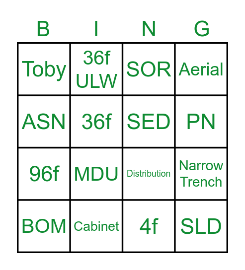 FTTP Bingo Card