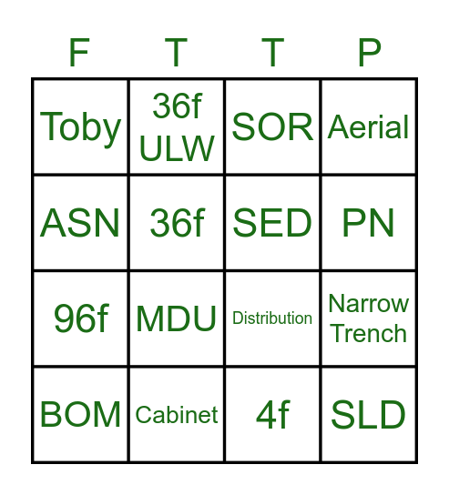 Planning Academy Bingo Card