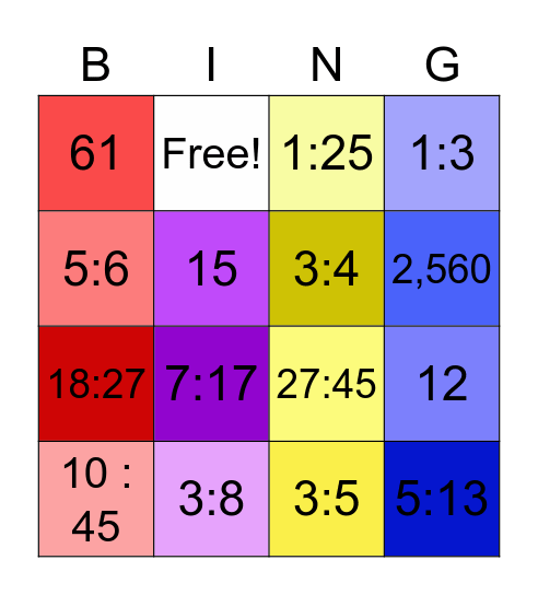 Bingo อัตราส่วน! Bingo Card