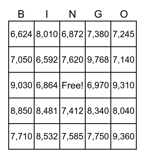Multi-Digit Multiplication Bingo Card