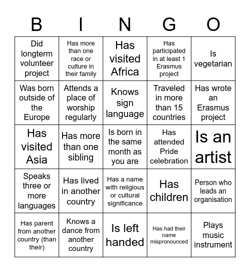 Find a person who: Bingo Card