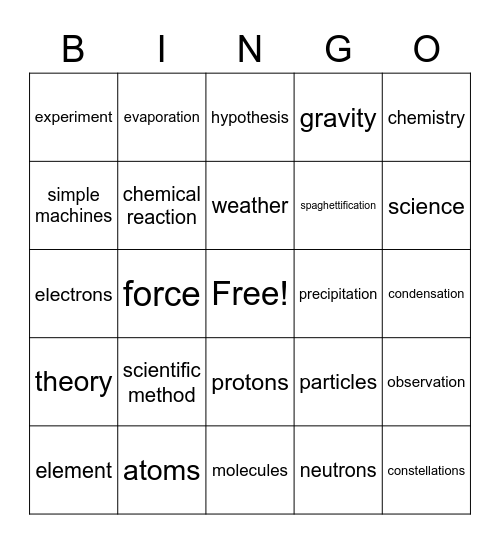 Hands on Science Club 2021-2022 Bingo Card