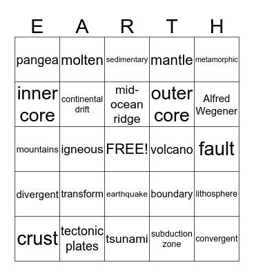 The Continents are MOOOOOOVING! Bingo Card