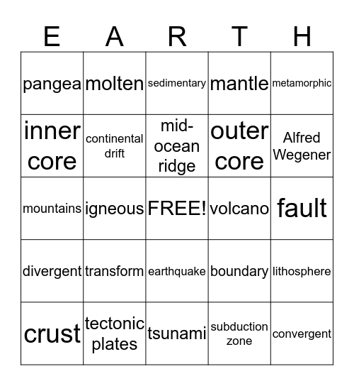 The Continents are MOOOOOOVING! Bingo Card