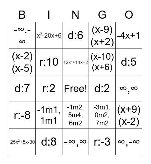 M3 Unit 2 Review Bingo Card