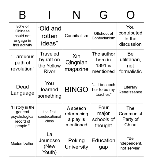 HI418 Seminar Three Bingo Card