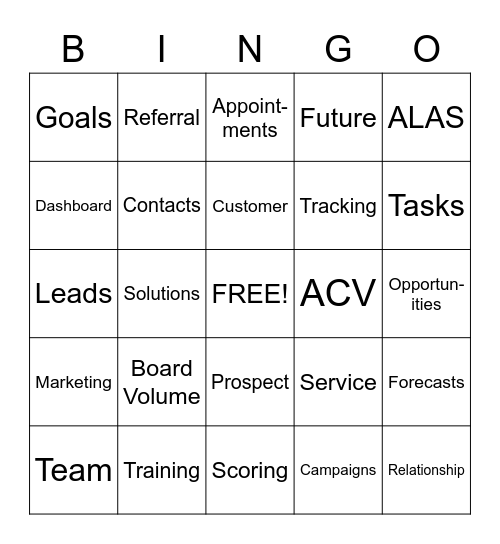 SALES MEETING BINGO! Bingo Card