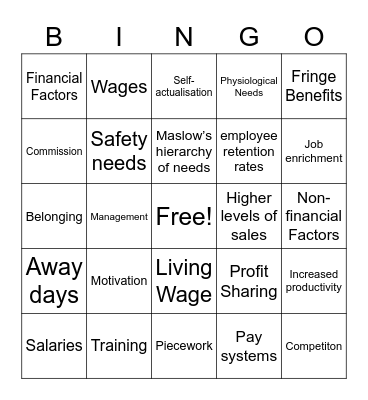 Business Motivation Bingo Card