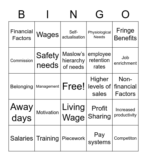 Business Motivation Bingo Card