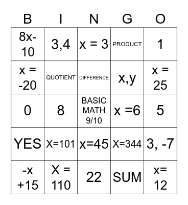 ALGEBRA REVIEW BINGO: BASIC MATH Bingo Card