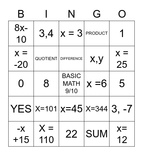 ALGEBRA REVIEW BINGO: BASIC MATH Bingo Card
