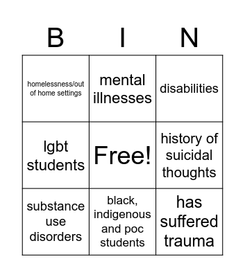 rei school suicide "criteria" Bingo Card