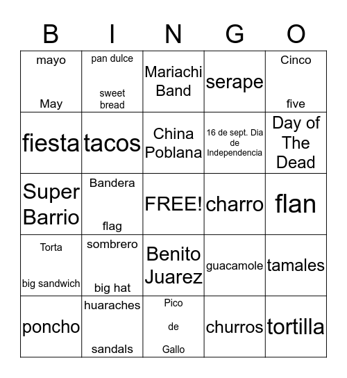 Cinco de mayo Bingo Card