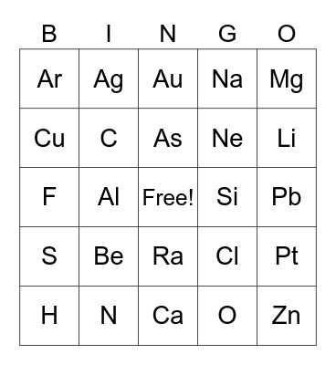 Elementos Químicos I Bingo Card