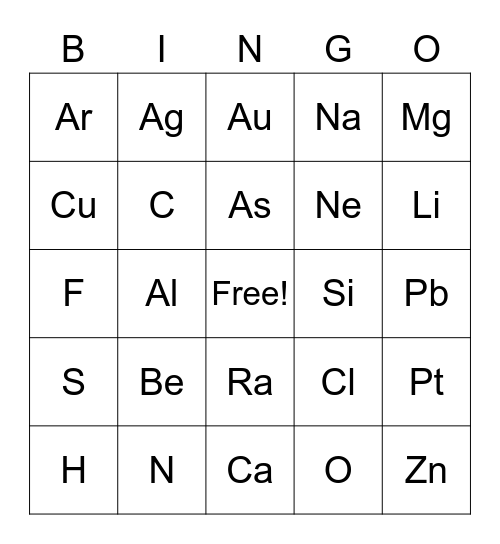 Elementos Químicos I Bingo Card
