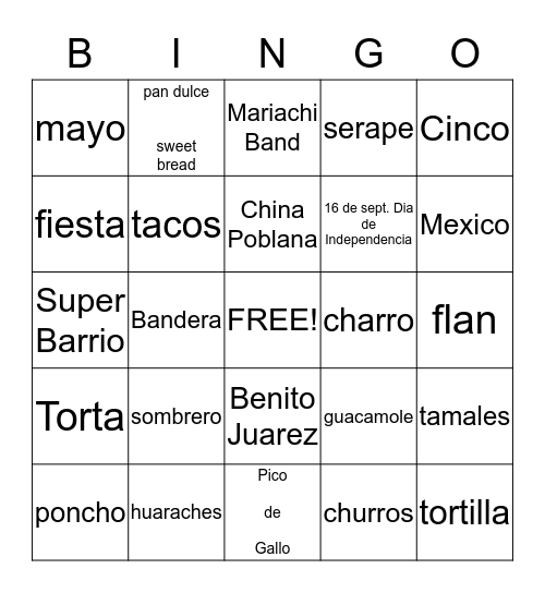 Cinco de mayo Bingo Card