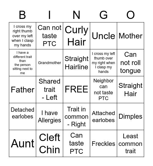 Traits Bingo Card