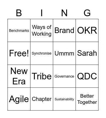 Test Bingo Card