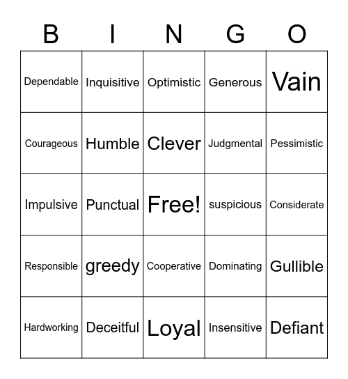 Character Traits Part 2 Bingo Card