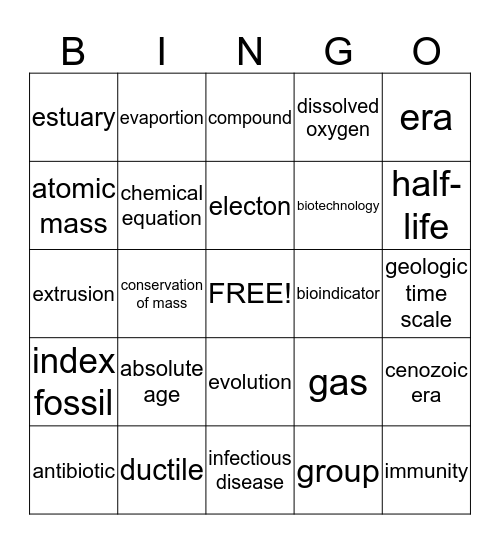 review terms 1 Bingo Card