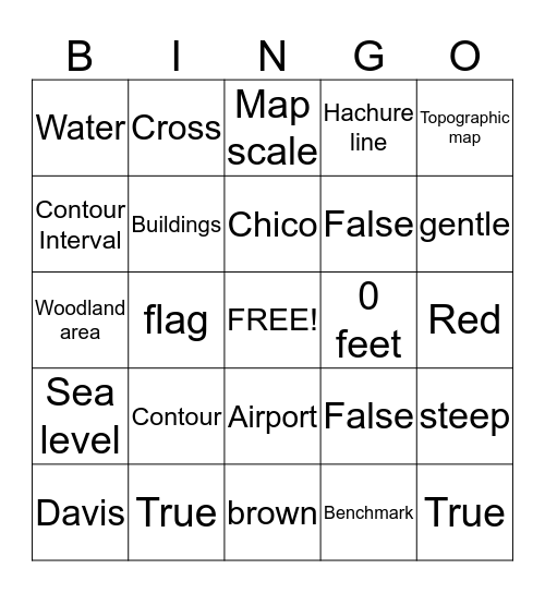 Topographic Mania! Bingo Card