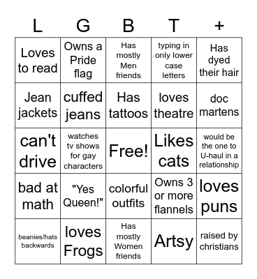 Queerio Cheerio, time for fun! Bingo Card